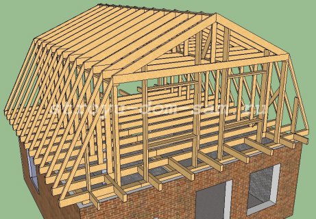 Каркас крыши - какие материалы