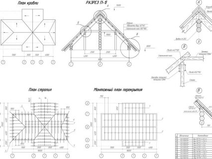 Проект крыши и кровли