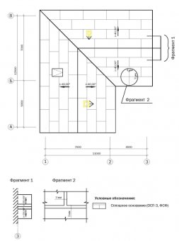 Схема укладання м'якої покрівлі