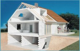 строительство дома из пеноблоков