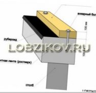 Строительство каркасных домов