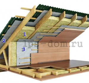 Крыши Домов Проекты
