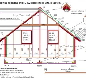 Что же такое кассовый аппарат